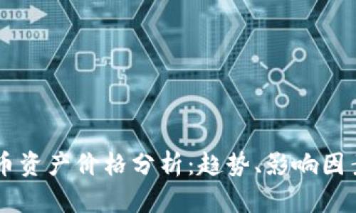 国际数字货币资产价格分析：趋势、影响因素与未来展望