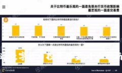 如何成功开通数字货币投资基金：全面指南与实