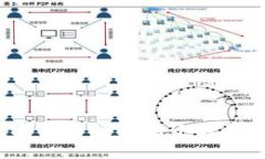 2023年数字货币行业的十大领先公司分析