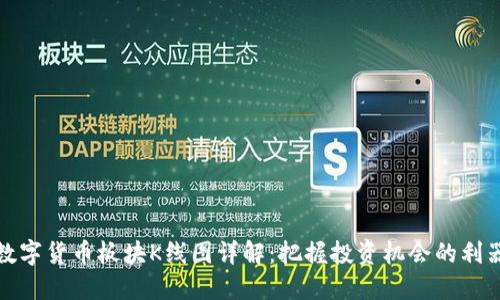 数字货币板块K线图详解：把握投资机会的利器