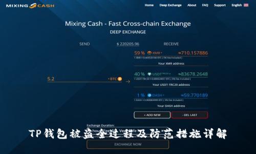 TP钱包被盗全过程及防范措施详解