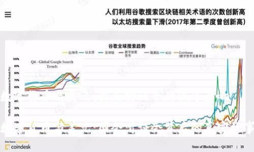 数字货币与美元：国会听证会的深远影响

数字货币与美元：国会听证会背后的真实故事