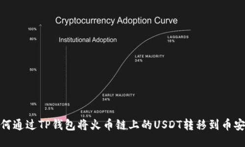 如何通过TP钱包将火币链上的USDT转移到币安链
