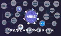 BTK数字货币价格实时查询与分析