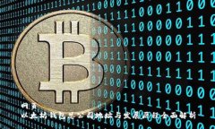 网页以太坊钱包总公司地址与发展历程全面解析