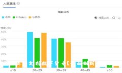 收钱吧是否支持数字货币？全面剖析及未来展望
