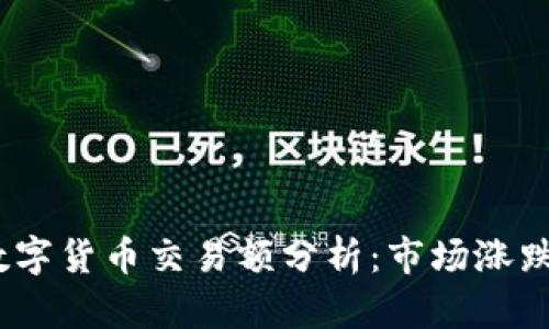 : 2018年数字货币交易额分析：市场涨跌背后的真相