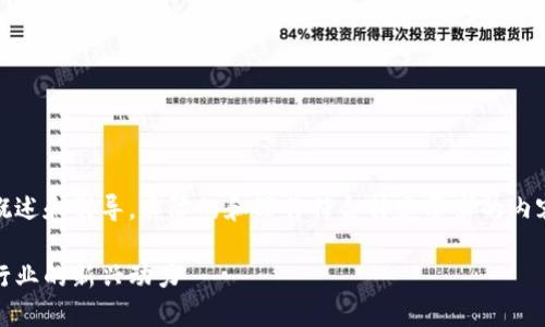 请注意：以下提供的内容是概述和引导，实际的和写作符合特定要求的内容可能需要更复杂的研究和。

同业业务与数字货币：金融行业的新兴动力