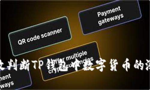 如何有效判断TP钱包中数字货币的涨跌趋势