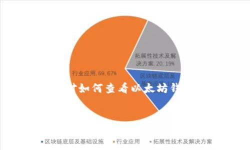 概述

在区块链的世界里，以太坊作为一种流行的加密货币，其基础设施使用户能够轻松地访问和管理他们的资产。然而，许多新用户可能会对如何查看以太坊钱包余额感到困惑。在本文中，我们将详细探讨查看以太坊钱包余额的各种方法，并回答一些常见问题，以帮助用户更好地理解这一过程。


如何查看以太坊钱包余额？全面指南及常见问题解答
