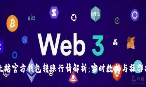 以太坊官方钱包转账行情解析：实时数据与操作指南