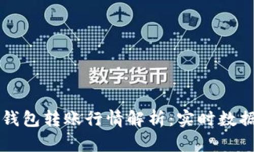 以太坊官方钱包转账行情解析：实时数据与操作指南