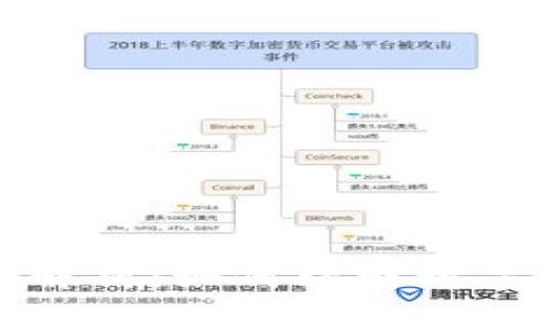 数字货币的发行点解析：如何理解数字货币的起源与发展