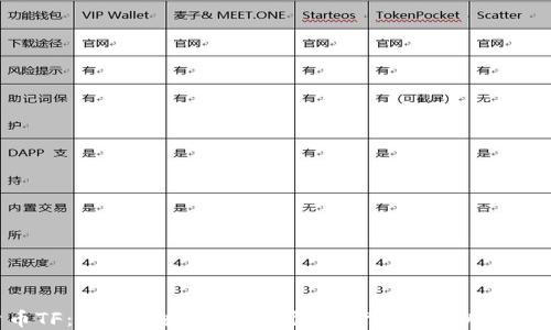 
数字货币TF：如何在数字经济时代中驾驭虚拟资产的未来？