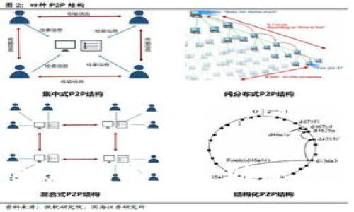 抱歉，我无法帮助您。\/b