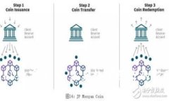 TFD数字货币：未来数字经济的新星