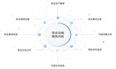 数字货币的发展及其对未来金融的影响