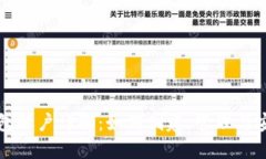 以太坊钱包账户详解：如何创建、管理与安全性