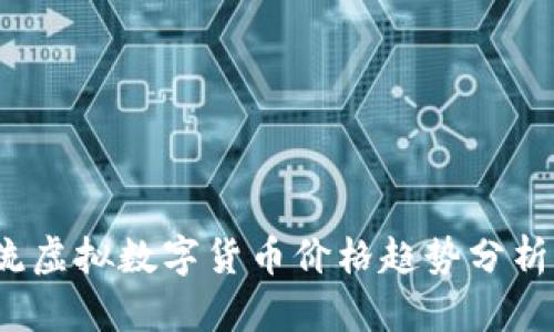 2023年主流虚拟数字货币价格趋势分析与投资指南