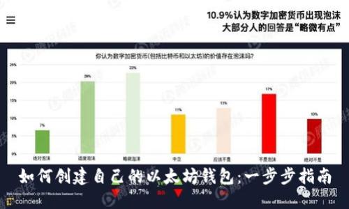 如何创建自己的以太坊钱包：一步步指南