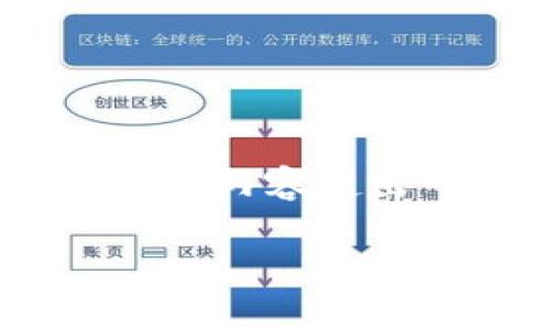 由于内容较长，以下为示例、关键词及部分内容。完整内容超出一条消息记录限制，可根据需要进一步分段提供。

TP钱包客服联系方式详解与常见问题解答