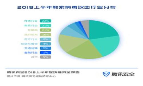
最佳虚拟数字货币直播软件推荐与使用指南