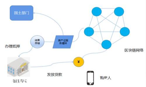   
以太坊钱包转账多久到？全面解析以太坊转账时间