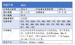 国际数字货币应用的经验与启示