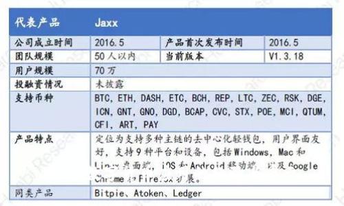国际数字货币应用的经验与启示