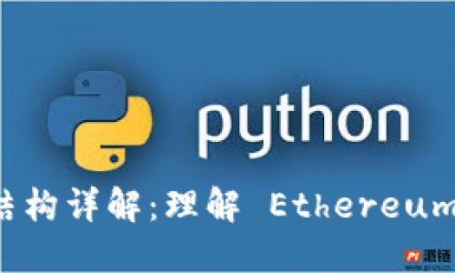 以太坊钱包数据结构详解：理解 Ethereum 钱包的核心组成