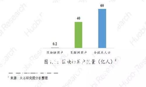 思考一个并且最接近用户搜索需求的  
TP钱包：取消交易手续费是否能退回？详尽解答与常见问题分析