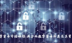 2023年数字货币市场回顾：减少的数字货币种类及