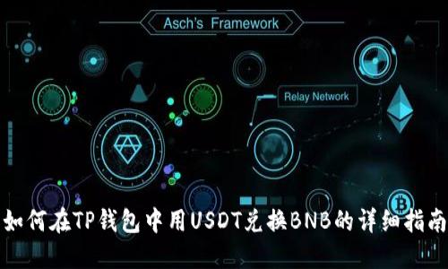 如何在TP钱包中用USDT兑换BNB的详细指南
