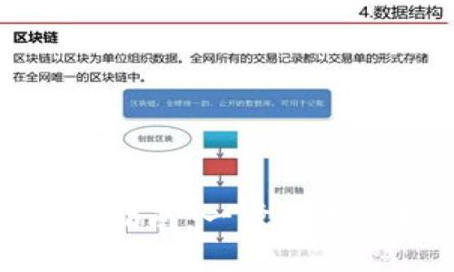 TP钱包微信充值指南：一步步教你如何轻松充值