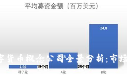 2023年央行数字货币概念公司全景分析：市场现状与未来展望