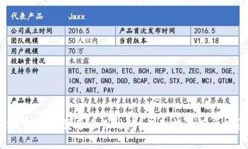  以太坊钱包充值需要多长时间？详细指南及常见问题解答