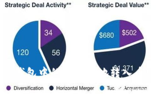 如何将TP钱包中的币安全地转入币安交易所