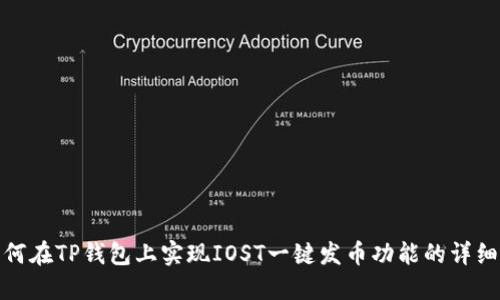 : 如何在TP钱包上实现IOST一键发币功能的详细指南