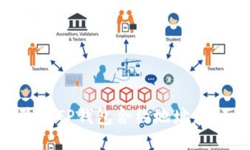 如何验证TP钱包合约地址：全面指南