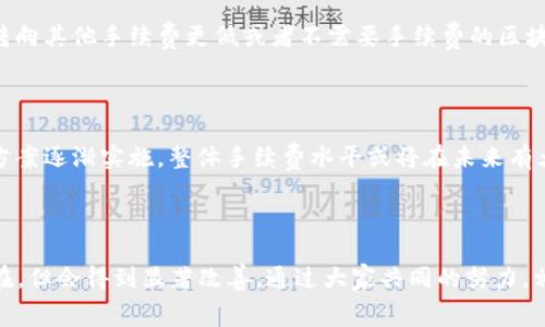   如何降低TP以太坊钱包转账手续费的最佳实践 / 
 guanjianci 以太坊, 转账手续费, TP钱包 /guanjianci 

引言
以太坊 (Ethereum) 是一个去中心化的智能合约平台，因其创新的区块链技术而吸引了大量用户和开发者。在以太坊网络上执行交易或转账需要支付一定的手续费，通常称为“Gas费”。这一费用是为了支付矿工的工作成本，确保用户的交易能够得到确认。随着网络的拥堵程度和用户行为的变化，这种手续费往往会有较大的波动。在使用 TP 钱包等以太坊钱包进行转账时，理解如何这些手续费非常关键尤其是在市场波动性大和网络使用高峰时。本文将深入探讨如何降低以太坊钱包转账手续费的实践方法，特别是针对 TP 钱包的相关技巧和最佳实践。

一、以太坊转账手续费的基本概念
在了解如何降低以太坊的转账手续费之前，首先需要明确手续费的构成和其作用。以太坊的交易手续费主要是由两个部分组成：Gas价格和Gas限额。
1. **Gas价格**：Gas价格是指用户愿意为每单位 Gas 支付的以太坊（ETH）数量。通常以“Gwei”作为单位（1 Gwei = 0.000000001 ETH）。Gas价格反映了市场供需情况：当网络使用高峰期，Gas价格通常会攀升；而在网络空闲期，Gas价格则可能较低。
2. **Gas限额**：Gas限额是用户为交易设置的最大 Gas 使用量。每笔交易根据其复杂程度消耗的 Gas 不同，例如，简单的 ETH 转账会消耗较少的 Gas，而执行复杂的智能合约调用可能需要更多的 Gas。用户可以设定一个适当的 Gas限额：如果交易耗费的 Gas 量超出该限额，交易将不会被执行。
总的来说，手续费的计算方式为：手续费 = Gas价格 × Gas使用量。了解这一点，有助于用户在转账时更好地控制手续费的支出。

二、影响以太坊转账手续费的因素
在亲身感觉到以太坊转账手续费的波动之前，了解是什么导致这些波动是非常重要的。以下是几大影响因素：
1. **网络拥堵**：以太坊网络的使用情况直接影响手续费的高低。在用户交易量较高的时候，例如在 ICO、DeFi 项目上线或某个大事件发生时，手续费通常会显著上升。
2. **交易类型**：不同类型的交易消耗的 Gas 不同，复杂的交易和智能合约执行所需的 Gas 较高，因此这类交易的手续费往往比简单的转账要高。
3. **Gas价格趋势**：Gas价格是在交易拥堵和需求的情况下波动的，用户可以通过观察 Gas 价格的趋势来选择合适的时机进行转账。
4. **个人设置**：用户可以根据自己的需求设定 Gas限额和 Gas价格，这在一定程度上能影响手续费的高低。
5. **市场情绪**：市场的风向和用户的心理预期也会影响交易的活跃程度和手续费支出。在牛市时期，手续费通常上升；在熊市或调整期，手续费往往会下降。

三、降低以太坊转账手续费的实用技巧
为了有效降低以太坊钱包转账手续费，用户可以参考以下几种实用技巧：
1. **使用合适的 Gas 价格**：在进行转账前，可以访问一些 Gas 价格统计网站（如 Gas Station）来查看当前建议的 Gas 价格，并相应调整自己的交易 Gas 价格。用户可以选择在建议的低端进行设置，以降低手续费。
2. **选择合适的转账时间**：通过观察过去的数据，可以发现以太坊网络的使用高峰时间段。在用户较少的时候转账，手续费通常会较低。例如，在周末或工作日的非高峰时段。
3. **使用钱包的手续费功能**：一些钱包服务提供了手续费选项，可以根据当前网络情况和用户设置自动选择最优 Gas 价格。
4. **批量转账**：如果需要同时向多个地址转账，考虑使用批量转账的功能，这样可以更高效地使用 Gas 降低每笔转账的平均手续费。
5. **关注二层扩展方案**：一些新的扩展方案如 Rollups 和 zk-SNARKs 可以在二层上进行转账，从而显著降低手续费。这类技术尚在不断发展中，但未来可能是减低手续费的有效解决方案。

四、监测和管理手续费的工具和资源
在降低以太坊转账手续费的过程中，可以利用多种工具和资源来帮助用户更好地进行决策：
1. **Gas Tracker 工具**：工具如 ETH Gas Station、Blocknative Gas Estimator 等可以实时监测 Gas 价格，实现用户设定最优手续费。
2. **TP 钱包工具**：许多现代以太坊钱包，包括 TP 钱包，通常具备手续费设置，帮助用户选择最合适的 Gas 价格，节省时间和手续费。
3. **社区交流**：加入以太坊相关的论坛、社交媒体群组，可以获取社区对于手续费高峰期的实时反馈，以及其他用户的转账经验分享。
4. **价位提醒工具**：一些交易所提供的价位提醒工具可以帮助用户在手续费合适的时候进行转账。
5. **定期检查钱包设置**：为确保所有的设置都是最佳化的，用户需定期检查和更新钱包的 Gas 设置，确保没有遗留的高 Gas 设置。

五、关于以太坊转账手续费的常见问题解答

h4问题1：以太坊转账手续费高的原因是什么？/h4
以太坊转账手续费高的原因主要归结为时段内网络的多重使用情况。与许多区块链一样，以太坊网络是有限制的；每个区块所能容纳的交易数量也是有限的。因此，当有大量用户试图在同一时间段进行交易时，手续费便会随着需求的增加而上涨。
以太坊的交易是通过 Gas 价格来描述的，用户会根据当前的网络状况选择适当的 Gas 价格，以确保其交易能在合理的时间内完成。如果网络使用急剧增加，Gas 价格会提升，导致交易手续费不断上升。
此外，用户选择的交易类型和复杂性也会显著影响手续费的高低。简单的 ETH 转账操作生成的 Gas 使用量相对较低，而执行复杂的智能合约调用则会消耗更多 Gas，从而提升手续费。

h4问题2：怎样选择合适的 Gas 价格？/h4
选择合适的 Gas 价格是降低以太坊转账手续费的关键。用户可以通过访问一些实时跟踪 Gas 价格费用的工具（如 Gas Station 等），查看当前网络推荐的 Gas 价格。一般而言，通常会有高速通道、中速通道和低速通道等几种定价区域。
通常情况下，当用户设定 Gas 价格之前，建议将其设定在建议的低端以节省费用。但是需要注意的是，太低的 Gas 价格可能使得交易长时间未被确认，甚至构成失败。
因此，有策略性地选择 Gas 价格，平衡速度与手续费，通常会是比较理想的方式。用户还可以监测 Gas 价格的变化趋势，在低点时进行交易。

h4问题3：TP 钱包如何手续费？/h4
TP 钱包提供了多种手续费的功能，以帮助用户更好地管理其以太坊交易所需的费用。首先，TP钱包具有自动适应的 Gas 价格设置，会根据网络状况实时建议合适的手续费，降低用户手动设置造成的错误。不需要用户过多担心复杂的计算。
此外，TP 算法还能根据用户的历史交易和行为模式，建议套用最为经济的 Gas 价格，从而帮助用户避免高峰期的手续费。同时，TP 钱包还允许用户分批执行复杂的交易，极大地提高 Gas 使用效率，将整体手续费缩减至最低。

h4问题4：以太坊网络的手续费是否会导致用户流失？/h4
以太坊网络中的手续费问题确实有可能导致某些用户流失。高昂的转账手续费对用户的财务影响非常直观，尤其是在进行频繁的小额交易时，更是直接影响用户的使用体验。当手续费高到用户的可接受范围之外，便可能使得部分用户选择离开以太坊生态转向其他手续费更低或者不需要手续费的区块链网络。
为了应对这一挑战，以太坊社区正在进行一系列技术更新，例如以太坊 2.0 升级和二层扩展解决方案的推进，目的在于提高网络的整体效率与降低手续费，为用户提供更为友好的使用体验。

h4问题5：在以太坊的未来中手续费会有所变化吗？/h4
以太坊的未来手续费变化与多种因素密切相关，包括网络的技术升级、社区需求的变化以及竞争区块链生态的出现。随着以太坊 2.0 的推进，其将引入更为高效的共识机制和扩展协议，这可能会显着降低通行手续费并提高交易的及时性。再加上新的扩展方案逐渐实施，整体手续费水平或将在未来有大幅度的降低。
此外，其他重构以太坊应用的创新也在不断涌现；例如，可以通过流动性挖矿和流动性共享等方式手续费的分布，这些都将有利于改变手续费的现状。

总结
在使用 TP 以太坊钱包进行转账时，了解并手续费的相关知识至关重要。面对不断波动的手续费，用户可以通过选择合理的 Gas 价格、监控网络状态，以及借助有效工具来降低转账的手续费。未来，随着以太坊技术的不断进步及网络升级，手续费虽依然存在，但会得到显著改善。通过大家共同的努力，相信以太坊的生态将能够为用户提供更优质、更友好的体验。