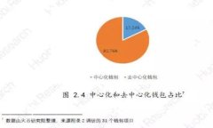 全面解析数字货币补偿标准：政策、市场及未来