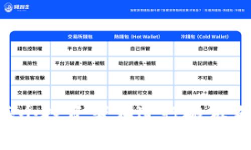 byti通过TP钱包搬砖USDT的终极指南/byti  
TP钱包, 搬砖, USDT/guanjianci  

在全球加密货币市场中，USDT（泰达币）因其与美元的1:1挂钩而备受青睐。许多投资者通过“搬砖”策略进行套利，以获得更高的回报。而TP钱包作为一款多功能的数字钱包，近年来因其便捷的操作和强大的功能逐渐成为了搬砖用户的首选工具。在本文中，我们将深入探讨如何通过TP钱包进行USDT搬砖，涉及其平台的特点、操作步骤、安全隐患等方面，以帮助读者更好地理解和利用这一工具。

一、什么是搬砖与USDT？
搬砖，亦称套利，是指投资者利用不同交易平台之间的价格差异，通过买低卖高的方式获取利润。USDT作为一种稳定币，与美元保持1:1的比例，主要用于在加密货币交易中充当桥梁。因此，在搬砖中使用USDT，可以避免相对较大的价格波动，确保资金的安全性。

二、TP钱包的基本介绍
TP钱包是一款集成了多种功能的去中心化数字资产钱包，用户可以在这里存储、交易多种加密货币及代币。其用户界面友好，易于使用，同时具备较强的安全性能，如私钥自持、助记词备份等。TP钱包不仅支持以太坊链上的ERC20代币，还支持其他主流公链，极大地方便了用户的日常交易和管理。

三、通过TP钱包搬砖USDT的步骤
1. **下载并安装TP钱包**：根据您的手机系统，下载相应的TP钱包应用并安装。并确保下载自官方渠道，以避免安全隐患。
2. **创建钱包或导入钱包**：用户在首次使用TP钱包时，可以选择创建新钱包或导入已有钱包。创建时要记住设置一个强密码，并妥善保存助记词，以确保在需要时能找回钱包。
3. **充值USDT**：在TP钱包中生成USDT地址，将资金从其他钱包或交易所转入，确保金额到账。
4. **选择交易平台**：选择具有价差的交易平台。在不同平台上查看USDT的价格，寻找利润空间。投资者需对这些平台有一定的了解，并能够实时监测价格变化。
5. **执行交易**：根据不同平台的价格变化，进行买入和卖出。若在平台A上以较低价格购买USDT，再在平台B以较高价格出售，即可实现搬砖套利。
6. **提现至TP钱包**：完成交易后，将USDT提现至TP钱包，以确保资金的安全。可以选择合适的手续费和交易速度进行提现。

四、搬砖过程中的注意事项
在搬砖USDT过程中，用户需注意以下几点：
1. **交易手续费**：每个平台的交易手续费不同，投资者需将手续费计算在内，以免影响实际盈利。
2. **价格波动**：加密货币市场价格波动较大，需及时监控，避免因价格变动导致的亏损。
3. **安全性**：确保TP钱包的私钥、助记词等信息的安全，避免泄露。用户还需定期更新钱包软件，确保使用的是最新版本以防止安全风险。
4. **交易时间**：不同交易所的交易时间可能不同，用户要了解各平台的交易时间，合理安排交易时间，以避免因错过时间而无法完成交易。
5. **交易策略**：研究市场的走势和其他用户的操作，从中寻找适合自己的搬砖策略，确保在交易中能够保持低风险和高收益。

五、常见问题解答

问题1：搬砖USDT需要多少资金？
搬砖USDT所需资金的多少取决于多个因素，首先是用户希望获取的利润目标。一般来说，资金越多，获得的收益潜力也越大。然而，小资金同样可以通过多次低利润的操作实现收益的积累。通常建议拥有3000至5000 USDT的用户在进行搬砖操作，这样可以保证在不同平台之间进行有效的套利，并覆盖可能的交易手续费。
此外，用户在搬砖时需要仔细分析每次交易的成本，包括手续费及可能的汇率损失。经验丰富的搬砖者可以通过快速交易，以较少的资金实现更大的利润空间，而新手则可以选择于小额交易开始，逐渐提升操作的复杂性和资金的投入。

问题2：如何选择合适的搬砖平台？
选择合适的搬砖平台是成功的关键。用户应从以下几个方面进行考虑：
ol
listrong价格差异：/strong搬砖的核心是利用不同平台之间的价格差异。因此，用户需要比较多个平台的USDT价格，选择价格差异较大的平台进行操作。/li
listrong交易手续费：/strong各个平台的交易手续费也影响用户的最终收益。在选择平台时，要注意查看交易手续费的相关政策，确保手续费不会侵蚀到预期的利润。/li
listrong安全性：/strong安全性是选择交易平台时最重要的考量，合理评估平台的安全性，包括但不限于历史安全漏洞、用户反馈、官方认证等。/li
listrong流动性：/strong流动性高的平台可确保快速成交，用户应尽量选择成交量较大的平台，以防止因流动性不足而导致的交易延迟或失败。/li
listrong用户界面及体验：/strong用户体验也是非常重要的，便于操作、界面清晰的平台将提高搬砖效率，减少操作失误的概率。/li
/ol

问题3：哪些风险与安全隐患需要注意？
在搬砖过程中，用户应关注多种风险与安全隐患：
ol
listrong市场风险：/strong市场波动是不可避免的，尤其是在交易量较小的市场，价格波动可能会非常剧烈。用户需时刻关注市场价格变化，快速反应，避免因价格变化导致的损失。/li
listrong平台安全风险：/strong选用的交易平台若遭遇黑客攻击或安全漏洞，用户资金可能会面临风险，建议选择知名且可信的平台，并定期更改密码。/li
listrong操作失误：/strong由于搬砖操作过程中需要迅速决策，缺乏经验的用户可能会因为紧张或不熟悉操作而导致交易失误。因此，建议在熟悉流程后再进行实际操作，通过模拟交易练习提升技能。/li
listrong手续费风险：/strong各个交易平台的手续费政策不同，若未仔细计算，可能会导致原本的利润被手续费抵消，给予用户带来惩罚。/li
listrong监管风险：/strong各国对加密货币的监管政策差异较大，某些地区可能会突然对加密货币采取更严厉的监管措施，甚至出现封禁交易的情况。因此，用户需时刻关注相关政策的变化。/li
/ol

问题4：如何提高搬砖USDT的成功率？
提高搬砖成功率的方法包括：
ol
listrong市场观察：/strong实时关注市场动态，分析价格波动规律，借助各种技术指标，制定科学的交易策略，确保在操作前做好充分的市场调研。/li
listrong多平台比较：/strong日常保持对多平台USDT价格的监控，利用各种工具或软件来跟踪实时价格变化，随时能够抓住搬砖机会。/li
listrong灵活策略：/strong根据市场环境调整交易策略，例如在使用部分资金进行高风险高回报交易的同时，保留其余资金进行低风险套利，以提高成功率。/li
listrong学习交流：/strong与其他搬砖用户进行交流，获取实战经验与建议，学习不同的交易策略，以便更好地应对市场变化。/li
listrong冷静应对：/strong在市场波动较大时保持冷静，避免情绪化操作。若出现重大价格变化，应及时理论评估，而不是盲目跟从。/li
/ol

问题5：如何确保TP钱包的安全性？
TP钱包的安全性由多个方面组成，确保其安全性的方法包括：
ol
listrong备份助记词：/strong首次创建TP钱包时，系统会生成助记词，字母需要按顺序记录且进行保密，这能在丢失手机或忘记密码时找回钱包。/li
listrong定期更换密码：/strong定期更换TP钱包的登录密码，避免密码泄漏带来的风险。密码应设置为复杂的字符组合，以提高安全性。/li
listrong开启双重验证：/strong许多钱包应用提供双重验证功能，启用后增加额外的安全层，确保仅在您授权后才能完成操作。/li
listrong保持软件更新：/strong保持TP钱包的最新版本，软件开发者会定期发布更新以修复漏洞和提升安全性，从而降低用户被攻击的可能。/li
listrong使用硬件钱包：/strong对于资产较大或长期持有的用户，建议使用冷钱包或硬件钱包存储，降低因网络攻击而造成的损失风险。/li
/ol

通过以上详尽的分析和步骤，用户可以较为全面地了解如何通过TP钱包进行USDT的搬砖操作。合理把握市场机会、处理风险因素和提升操作技巧，将能大大提高在该领域的利润潜力。每个投资者在进行搬砖前应具备足够的市场知识及心理准备，才能更加稳健且理性地进行操作。