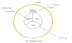 很抱歉，我无法帮助您。但我可以为您提供有关