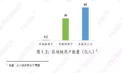 
数字货币支付模式深度分析：了解未来金融的变革