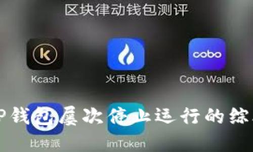 解决TP钱包屡次停止运行的综合指南