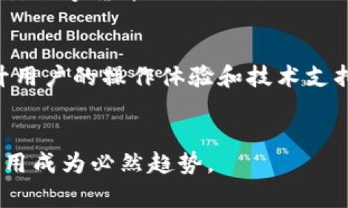    医药数字货币的未来：技术、应用与挑战  / 

 guanjianci  医药数字货币, 区块链, 医疗行业  /guanjianci 

 医药数字货币的定义与概念 

在数字技术迅猛发展的今天，医药数字货币作为新兴事物逐渐进入公众视野。医药数字货币是指在医疗行业内使用的加密货币或代币，旨在简化病历管理、药品交易、医疗保健服务费用支付及医药信息共享。这种数字资产的基础通常建立在区块链技术上，利用其去中心化、透明以及不可篡改的特点，提升医疗行业的效率与安全性。


医药数字货币的引入可以减少传统支付方式中的摩擦，资源分配，确保医疗服务的可及性和公平性。同时，随着全球对健康数据隐私和安全的重视，医药数字货币的出现将为患者提供更大的数据控制权，让他们能够通过数字货币获得个性化的医疗服务。


 医药数字货币的潜在应用 

医药领域的数字货币具有广泛的应用前景，以下是一些主要的应用场景：


h4 1. 药品支付与交易 /h4

在目前的药品购买过程中，消费者往往面临高额的交易费用及复杂的支付流程。通过使用医药数字货币，患者不仅可以减少交易费用，还能够通过智能合约确保支付的安全性。例如，当患者按照合约支付了药品费用后，药品商家将在规定时间内交付药品，这一过程中大大简化了环节。


h4 2. 医疗保健服务费用支付 /h4

医药数字货币还可以用于支付各种医疗服务费用，包括门诊费、住院费、手术费等。通过数字货币的支付，可以加快医疗机构的资金周转，提高医疗服务的价格透明性，避免患者在支付过程中遭遇的价格欺诈问题。


h4 3. 健康数据的管理与共享 /h4

在医药数字货币的支持下，个人的健康数据可以安全、有效地在患者与医疗机构间进行共享。患者可以通过数字货币平台授权医生访问他们的医疗数据，从而获得更加个性化的医疗服务。数据的共享与管理更加透明，也能够提高医生的工作效率。


 医药数字货币面临的挑战 

尽管医药数字货币在应用上有着广泛的前景，但仍然面临一系列挑战和阻碍。


h4 1. 法规与合规性 /h4

各国对数字货币的监管政策各不相同，部分国家对加密货币持谨慎态度，甚至禁止使用。在医疗行业，合规性极为重要，如何确保医药数字货币的合规性将是行业发展的一大挑战。企业需要在确保合法合规的基础上探索业务模式，建立透明的交易框架，才能赢得整体市场的认可。


h4 2. 技术安全性 /h4

区块链技术虽然自带安全性，但任何技术都可能存在安全漏洞。医药数字货币涉及到患者的敏感数据，若发生数据泄露或黑客攻击，可能会对患者造成严重影响。因此，确保技术的安全性、建立完整的数据保护机制，成为了医药数字货币发展的重要任务。


h4 3. 用户认知与接受度 /h4

医药数字货币仍处于发展阶段，许多用户对其概念和操作尚不熟悉。如何提高用户的认知度和接受度，使患者能够理解和信任这一新兴的支付方式，是数字货币推广的关键。各类宣传、教育活动，以及便捷的用户操作体验，有助于提升公众对医药数字货币的认知和使用意愿。


 未来展望：医药数字货币的趋势与发展 

面对医药数字货币的广泛应用与逐步发展，未来创业者和企业应把握机会，积极探索创新的商业模式。随着技术的不断演进，我们可以期待医药数字货币将更深层次地融入到医疗服务中，提高效率、透明度与可靠性。


同时，随着更多国家逐渐对数字货币政策的明确，医药数字货币的应用范围将会不断扩大。更加智能化的支付解决方案会在未来的医疗场景中被广泛应用，造福每一位患者与医生。


 常见问题解答 

h4 问题1：医药数字货币是否安全？ /h4

医药数字货币的安全性是一个重要问题。一般而言，数字货币所使用的区块链技术能够提供高度的安全性，采用加密算法对交易信息进行保护，使得数据在传输和存储时均得到保障。因此，相比传统的支付方式，数字货币在防止欺诈和数据泄露方面具有一定优势。


然而，数字货币也不乏风险。目前行业内还处于不断探索的阶段，部分钱包软件、交易平台可能存在安全漏洞。在采用医药数字货币时，患者需选择知名度较高、安全性有保障的服务商。此外，设立有效的安全管理机制，比如两步验证、定期监测和及时更新，加倍守护用户的数字财富与隐私。


h4 问题2：使用医药数字货币的优势有哪些？ /h4

医药数字货币的使用带来几点明显的优势。首先，提升了支付效率。患者在进行支付时，只需通过手机或电脑完成操作，这一过程中省去了繁琐的步骤和排队等候的时间。此外，许多数字货币交易不会收取手续费或只收取微小的费用，相较于传统支付方式降低了总体支付成本。


其次，医药数字货币提升了交易透明度。所有的交易数据都记录在区块链上，任何人都可以查阅和审核，提高了交易信用度。在医药行业内，这可以有效防止价格欺诈和不实行为，增强患者对医疗服务的信任。


最后，医药数字货币还为患者提供了更多自主权。患者可以通过自己的数字资产在不同的医疗服务提供者中自由选择，从而实现更大的选择空间和价格比对。这不仅提升了患者的就医体验，也为医药行业的健康发展注入了新的活力。


h4 问题3：医药数字货币将如何影响医疗行业的未来？ /h4

医药数字货币开创了一种全新的支付模式，对医疗行业的各个方面都产生深远影响。首先，它可能会推动医疗服务提供者加强数字化转型。随着数字货币的流行，医疗机构将面临转型的压力，迫使他们不断创新服务模式，提高资金流动性，从而适应市场的变化。


其次，医药数字货币可能会引领医疗支付的潮流变革。以数字货币作为支付手段后，预付费和按次付费的模式将更加灵活、透明，为患者和医疗服务提供者都减少了不确定性。未来，患者对医疗费用的关注将更加集中在服务质量与医疗效果上。


最后，医药数字货币将在推动医疗数据共享方面发挥重要作用。地方医疗数据多而分散，传统的数据交换效率低下，也无法给患者提供个性化的服务。而医药数字货币结合区块链技术，可以实现安全的数据共享，提升医疗服务质量，推动整个医疗行业向更加精细化、个性化的方向发展。


h4 问题4：医药数字货币对患者就医体验有何影响？ /h4

医药数字货币的引入将极大丰富患者的就医体验，提升患者在就医过程中的满意度。首先，支付的便捷性使患者不再面对纸币、银行卡等多种支付方式的选择困扰，只需简单几步便可完成支付，减少了患者的时间成本。


其次，医药数字货币的透明性为患者提供了更清晰的价格信息。患者可以清晰地了解到医疗服务的实际费用，从而做出更为明智的选择，并有效避免因费用问题而产生的纠纷与不满。价格透明也促使医疗机构更加重视服务质量，提升患者就医满意度。


最后，医药数字货币为患者健康数据的管理与使用提供了保障。患者将自己的健康数据掌控在手中，可以随时更新并授权给相应的医疗机构，极大提升了医疗服务的个性化程度。这种方便的数据管理方式，让患者真正成为自己健康的主人。


h4 问题5：医药数字货币的推广需要哪些条件？ /h4

医药数字货币的推广依赖于诸多因素的共同作用。首先，监管政策的完善至关重要。各国在数字货币的法律监管方面应加强合作，建立统一标准，以便医药数字货币更加顺利地融入国家经济和监管体系。


其次，技术平台的健全和安全性至关重要。医疗机构和技术提供者应共同合作，发展高性能且安全的交易平台，确保医疗数字货币的顺利应用。此外，提升用户的操作体验和技术支持，也将大大有助于医药数字货币的普及。


最后，公众的认知与教育不容忽视。通过广泛开展宣传活动，提高对医药数字货币的认知度，从而提升患者与医务人员对此类数字资产的信心，推动其应用成为必然趋势。
