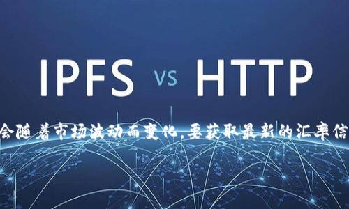 关于“TP钱包HT等于多少人民币”的问题，首先我们需要了解HT（Huobi Token）是一种加密货币，通常与人民币的汇率是通过市场供需决定的，因此其价值会随着市场波动而变化。要获取最新的汇率信息，建议访问各大加密货币交易所的官方网站或使用金融应用程序进行查询。同时，建议关注市场动态、技术分析和新闻事件，以更好地判断HT的市场表现。

如果需要进一步了解“TP钱包”、“HT”的具体使用、功能或者有关加密货币的投资建议，可以提出更具体的问题。