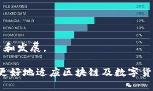   如何将DOT从欧易（OKEx）转移到TP钱包？ / 
 guanjianci DOT, 欧易, TP钱包 /guanjianci 

随着区块链技术的不断发展，越来越多的用户开始使用数字货币进行投资、交易和存储。在这其中，DOT（Polkadot的原生代币）受到广泛关注，而TP钱包则是一款用户友好的数字钱包。许多用户可能会问，“如何将DOT从欧易转移到TP钱包？”本文将详细介绍这个过程，并进一步探讨相关问题，以帮助您更好地理解和操作该过程。

一、准备工作
在开始转移DOT之前，请确保您完成了以下准备工作：
1. 创建TP钱包：如果您还没有TP钱包，请先下载并安装TP钱包应用程序，并按照指示创建一个新钱包。在创建钱包时，请务必备份好私钥或助记词，以确保您的资产安全。
2. 注册并登陆欧易（OKEx）：如果您还未在欧易注册，请访问欧易官网，按照要求完成注册流程并完成身份验证。完成后，登陆您的账户。
3. 确认DOT的存储：在转移之前，请确保您的欧易账户中有足够的DOT。您可以在“资产管理”界面查看您的资产详情。

二、如何在欧易转出DOT
将DOT从欧易转移到TP钱包的步骤如下：
1. 在欧易账户中，找到“提币”功能。通常这个选项可以在“资产”或者“资金管理”中找到。
2. 点击“提币”，选择DOT作为您要提取的货币类型。此时，您需要输入TP钱包中的收款地址。您可以在TP钱包中找到自己的DOT地址，通常是在“资产”界面中选择DOT后，点击“接收”获取地址。
3. 输入您要提取的数量，并确认所需的手续费。请注意，手续费会根据网络情况有所波动。
4. 检查所有填写的信息，确保没有错误。特别是收款地址，若填写错误，可能导致资产永久丢失。
5. 点击确认，欧易会要求您进行身份验证（如短信验证码、谷歌身份验证等），完成验证后，您的DOT就会被转出。

三、如何在TP钱包中接收DOT
在您成功提取DOT后，接下来需要查看并确认TP钱包是否已成功接收到这笔资产：
1. 打开TP钱包应用，登陆您的账户。
2. 在钱包界面中，找到DOT资产（如果您尚未添加，该资产可能不会立即显示）。您可以在资产管理或“添加资产”中手动添加DOT。
3. 检查DOT的余额，通常资金到账后会在几分钟到几小时之内到账。如果没有收到，您可以检查您的转账记录，以确认交易是否已成功。
4. 您可以在TP钱包中通过区块链浏览器查看该笔交易的状态和详细信息，确保资产安全。

四、注意事项
在转移DOT过程中，有几个注意事项需要特别关注：
1. 网络拥堵：在高峰时段，区块链交易可能会出现延迟，建议选择非高峰时段进行转账，以确保资金尽快到账。
2. 手续费：不同的交易所和钱包网络手续费有所不同，请务必确认手续费，不要在转账时进行过高的手续费支出。
3. 地址正确性：转账后无法撤回，务必核对收款地址，做好备份，以免影响资产安全。
4. 安全性：确保您的TP钱包和欧易账户的安全，不要在不安全的网络环境下进行交易。
5. 了解波卡生态：如果您是初次接触Polkadot，建议学习关于其生态和技术框架，掌握DOT的应用场景和未来的发展趋势。

五、常见问题解答
在用户转移DOT的过程中，可能会遇到一些常见问题，以下是这些问题及其详细解答：

1. DOT转移失败的原因是什么？
如果您在欧易转移DOT时失败，可能有以下几种原因：
1. **网络拥堵**：在链上交易的高峰时段，可能会出现拥堵，导致交易处理失败，建议在网络空闲时转账。
2. **手续费不足**：若您所设置的手续费低于当前网络要求，交易将无法处理。请确认已设置合适的手续费。
3. **地址错误**：如果您输入不正确的TP钱包地址，资金将无法到达原定位置，可能导致资产丢失。务必确保地址的正确性。
4. **账户安全验证问题**：如果在提币时未能通过安全验证，转出将被拒绝。请确保已完成身份验证流程。
5. **平台问题**：偶尔，交易所可能会因为维护或升级而导致交易失败。建议查看官方公告或联系客服确认。

2. TP钱包的安全性如何保障？
TP钱包作为一款数字资产钱包，其安全性主要体现在以下几个方面：
1. **私钥管理**：TP钱包采用用户自管私钥的模式，用户的私钥保存于本地，不会上传到云端，最大限度地保障了资产的安全。
2. **多重签名**：TP钱包支持多重签名功能，要求多个不同的私钥组合才能完成交易，提高资金安全性。
3. **离线存储**：为了避免黑客攻击和网络钓鱼，TP钱包部分资产可以选择离线存储，减少在线风险。
4. **安全审计**：开发团队会定期进行安全检查和审计，发现问题及时修复，保持钱包的高安全性。
5. **用户教育**：TP钱包还通过官方渠道提供安全使用指导，帮助用户增强安全意识，避免常见的安全陷阱。

3. DOT转入TP钱包的时间多久？
DOT转入TP钱包的时间取决于多种因素，象征性的一般在几分钟到几小时之间：
1. **当前网络负载**：在网络繁忙的时候，可能会花费更长的时间处理交易。需求增加时，交易确认的时间裁量也会更长。
2. **手续费设置**：如果您选择的手续费较低，矿工可能将您的交易置于优先级较低的位置，导致延迟。通常选择中等或较高的手续费能加快确认。
3. **区块时间**：Polkadot链的区块生成时间大约为六秒，正常情况下，每个交易的确认时间在其范围之内，如果没有出现异常情况，预计在这个时间范围之内。
4. **交易确认次数**：大多数交易会要求通过多个块进行确认，确保交易不发生双重支付等攻击。根据网络情况，通常需要几次确认。
5. **平台处理时间**：转账从欧易到TP钱包也可能涉及欧易自身资金处理的时间，具体可以咨询欧易客服以获取准确的信息。

4. 如何查看DOT的交易记录？
DOT的交易记录可以通过以下几种方式进行查看： 
1. **TP钱包内置浏览器**：TP钱包提供内置浏览器，可以在该应用中直接搜索波卡网络，查看您的交易记录和余额变化。
2. **区块链浏览器**：您可以通过Polkadot的区块链浏览器（例如Subscan）输入您的DOT地址，随后查看该地址下所有的交易记录、余额及其状态。
3. **欧易账户记录**：在欧易账号内，进入“资产”管理界面，找到DOT资产，在对应的提币记录中，可以查到您提币的状态、时间等信息。
4. **历史记录功能**：TP钱包有历史记录的功能，用户可以通过该功能查看所有历史交易，包括成功交易和失败交易，以及交易的详细信息。
5. **联系客服询问**：如果您对交易记录有疑问，您也可以直接联系TP钱包或欧易的技术支持，以获取帮助。

5. DOT的应用场景有哪些？
DOT作为Polkadot网络的原生代币，其应用场景非常广泛：
1. **网络治理**：持有DOT的用户可以参与Polkadot网络的治理，包括提案、投票等，通过这种方式参与网络的发展方向和决策。
2. **交易手续费**：在Polkadot网络中，用户需要支付DOT作为交易的手续费，这保障了网络的安全性和效率。
3. **质押和获得收益**：用户可以将DOT质押在网络中，以获得相应的收益，质押的DOT会参与到网络的共识机制中。
4. **跨链资产转移**：Polkadot的核心功能是实现不同区块链间的交互能力，DOT作为中介，在跨链交互中扮演关键的角色。
5. **参与生态项目**：Polkadot生态中的各种项目，很多项目都将以DOT作为基础代币进行交易、应用及发展，用户可以通过DOT参与各种项目的投资和发展。

综上所述，将DOT从欧易转移到TP钱包的过程并不复杂，但用户需仔细阅读每一步的具体要求，以确保安全和准确。随着不断的实践和学习，用户还将更好地适应区块链及数字货币的使用，进一步拓展其使用场景。