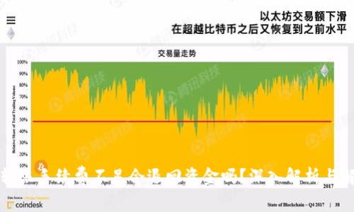 TP钱包转账手续费不足会退回资金吗？深入解析与解决方案