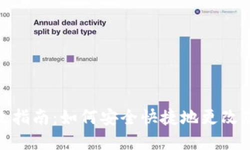 TP钱包密码修改指南：如何安全快捷地更改您的TP钱包密码